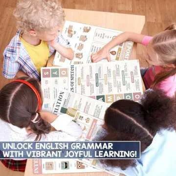 15 Pcs Boho Parts Of Speech Posters For Classroom (11"x17") English Grammar Classroom Posters, ELA For Middle School, English Wall Art, Nouns, Pronouns, Writing Process, Type of Sentences - UNFRAMED