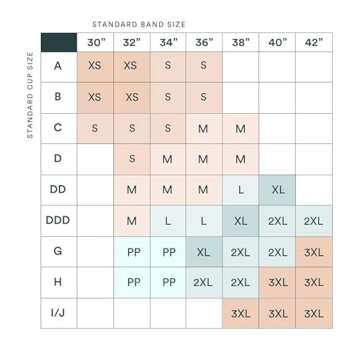 Willow Hands Free Luxe Pumping Bra, Medium, Champagne, Pumping and Nursing Bra with Double Extender Clips, Pair 3.0 Go Wearable Breast Pumps, Machine Washable