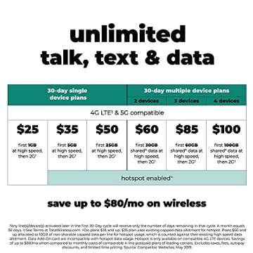 total wireless LG Rebel 4 4G LTE Prepaid Smartphone (Locked) - Black - 16GB - Sim Card Included - CDMA