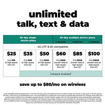 total wireless LG Rebel 4 4G LTE Prepaid Smartphone (Locked) - Black - 16GB - Sim Card Included - CDMA