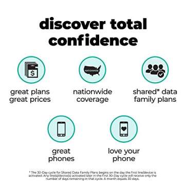 total wireless LG Rebel 4 4G LTE Prepaid Smartphone (Locked) - Black - 16GB - Sim Card Included - CDMA