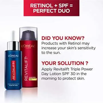 L'Oreal Revitalift Anti-Aging SPF 30 Moisturizer 1.7 Oz