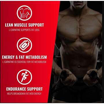 Earth's Creation Liquid Carnitine 5000 mg per tablespoon NON STIMULANT