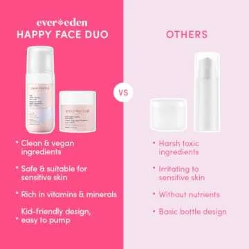 Evereden Kids Happy Face Duo - Clean Vegan Skincare Set