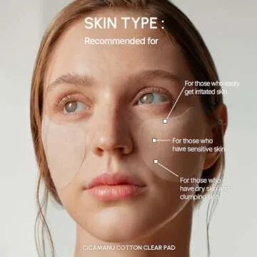 Exfoliating Cicamanu Facial Pads, Eco-Friendly & Soothing