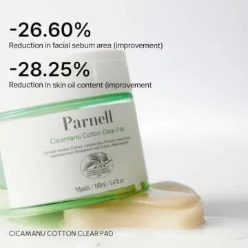 Exfoliating Cicamanu Facial Pads, Eco-Friendly & Soothing