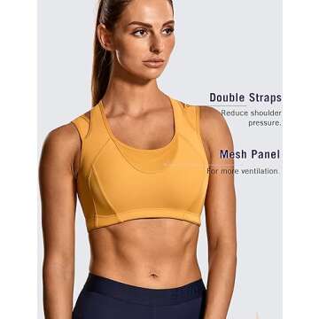 SYROKAN Sports Bras for Women High Support Mesh Full Coverage Racerback Wireless No Bounce Running B...