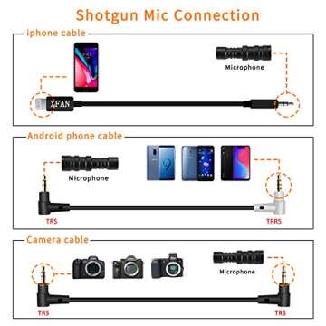 Sutefoto Vlogging Equipment & YouTuber Kit for iPhone
