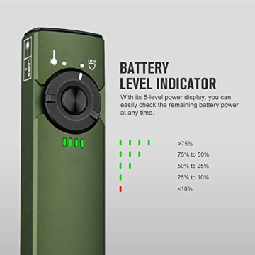 Olight Arkfeld EDC Lightweight 1000 Lumen Flashlight