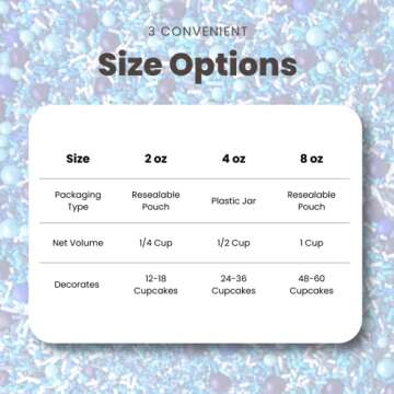 Blue Ombre Sprinkle Mix| Made In USA By Sprinkle Pop| Navy Blue White Blue Sprinkles| Undersea Themed Sprinkles For Decorating Boy Gender Reveal And Father’s Day Birthday Cakes Cookies Cupcakes, 2oz