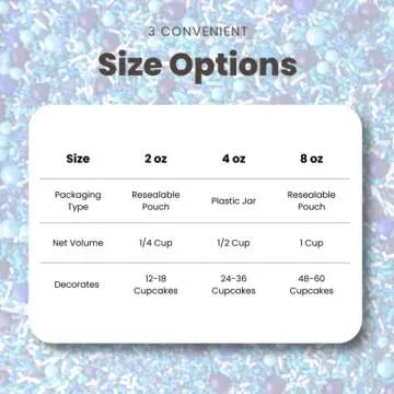 Blue Ombre Sprinkle Mix| Made In USA By Sprinkle Pop| Navy Blue White Blue Sprinkles| Undersea Themed Sprinkles For Decorating Boy Gender Reveal And Father’s Day Birthday Cakes Cookies Cupcakes, 2oz