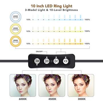 GIM 10 Inch Led Ring Light with Tripod Stand Upgraded,Dimmable Selfie Ring Light 3 Color Modes and 10 Brightness, USB Powered for Tiktok Makeup Live Streaming Video Camera YouTube Lighting