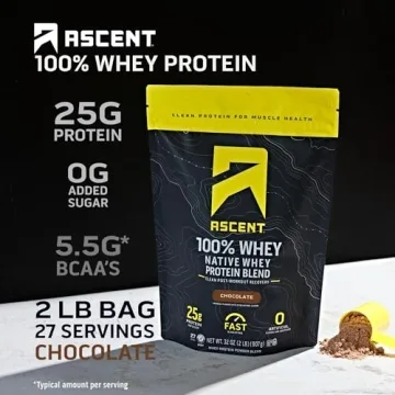 Ascent Whey Protein Powder: Pure Protein, Zero Additives