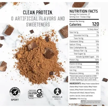 Ascent Whey Protein Powder: Pure Protein, Zero Additives