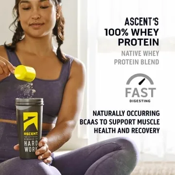 Ascent Whey Protein Powder: Pure Protein, Zero Additives