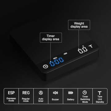 Metal Coffee Scale with Timer, Espresso Scale with Auto Timing, 3 Mode for Espresso Machine and Pour-Over, 2kg/0.1g High Precision Scale, Aluminum Body with LCD Display, Rechargeable
