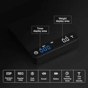 Metal Coffee Scale with Timer, Espresso Scale with Auto Timing, 3 Mode for Espresso Machine and Pour-Over, 2kg/0.1g High Precision Scale, Aluminum Body with LCD Display, Rechargeable