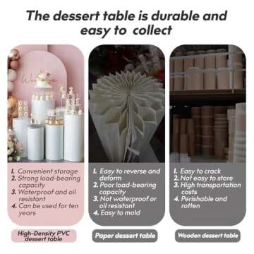 Sedeke 3PC White Cylinder Pedestal Stands for Events