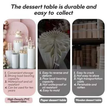 Sedeke 3PC White Cylinder Pedestal Stands for Events