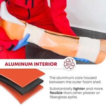 Ever Ready First Aid Universal Aluminum Splint, 24 Inch Rolled - 3 Pack