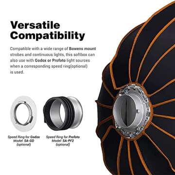 Godox QR-P90 35.5"/90cm Bowens Mount Softbox w/Front & Inner Diffuser, Fabric Grid, for Godox SL60W SL60IID SL60IIBi SL150WII VL150 VL300
