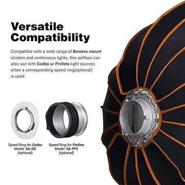 Godox QR-P90 35.5"/90cm Bowens Mount Softbox w/Front & Inner Diffuser, Fabric Grid, for Godox SL60W SL60IID SL60IIBi SL150WII VL150 VL300
