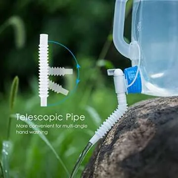 ITRAZ Collapsible Water Container with Spigot, 2×5.3 Gallon BPA Free Camping Water Storage Jug Carrier for Outdoors Hiking Backpack RV&Emergency, Survival Water Canteen-Portable Foldable Transparent