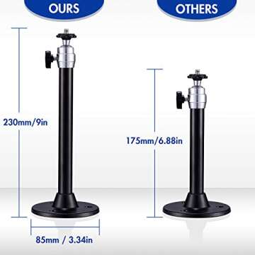 Yizerel 2 Pack Mini Ceiling Projector Mount Set, Adjustable Drop Ceiling Wall Projector Mounts Tubes...