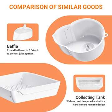 Juicer Attachment for Kitchenaid Stand Mixer with 2 Size Reamer, Citrus Squeezer for Kitchenaid Juicer Attachment, Juicer for Kitchen Aid Accessories and Attachments