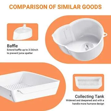 Juicer Attachment for Kitchenaid Stand Mixer with 2 Size Reamer, Citrus Squeezer for Kitchenaid Juicer Attachment, Juicer for Kitchen Aid Accessories and Attachments