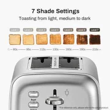 RAMJOY Toaster 2 Slice, Extra Wide Slot Toaster for Bagels, Bread, Waffles, 7 Shade Settings, 4 Main Functions, Removable Crumb Tray, 900 Watts Toasters, Brushed Stainless Steel