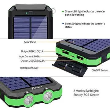 F.DORLA 20000mAh Solar Charger - Water Resistant Power Bank