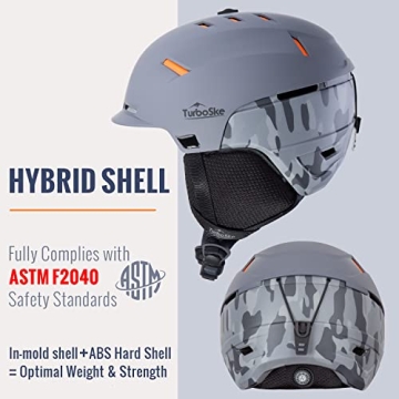 TurboSke Ski Helmet with Ventilation and Audio Capabilities