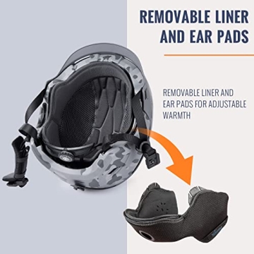 TurboSke Ski Helmet with Ventilation and Audio Capabilities