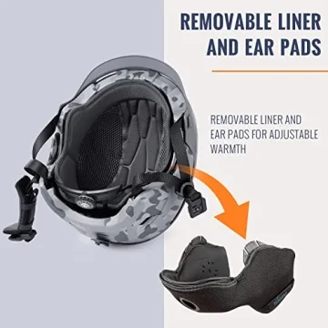 TurboSke Ski Helmet with Ventilation and Audio Capabilities