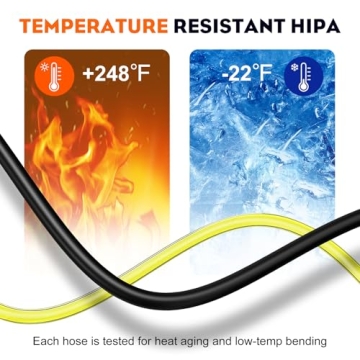 Hipa Repower Fuel Line Kit for ECHO Trimmers and Blowers