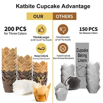 Katbite 200 PCS Tulip Cupcake Liners for Elegant Baking