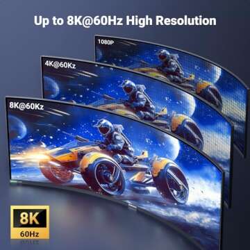 UGREEN 8K Micro HDMI to HDMI Cable 6.6FT, 2.1 Aluminum Shell Braided 48Gbps Ultra High Speed 8K@60Hz...