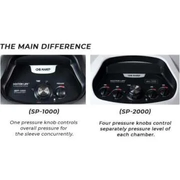 Doctor Life SP-2000 Compression Massager