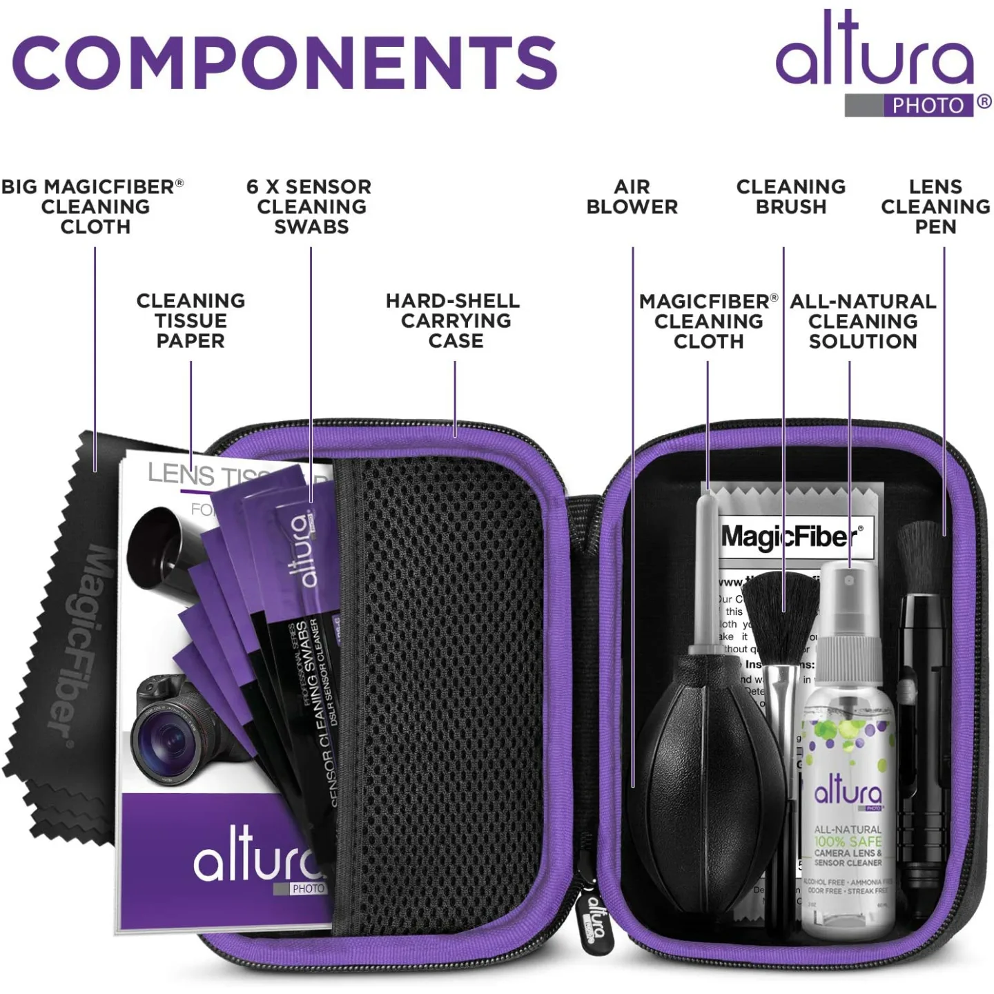 Camera Cleaning Kit - Altura Photo Precision Care