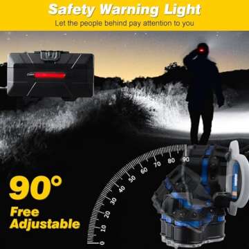 Elmchee Rechargeable Headlamp,18000 Lumen Bright 8 Led Head Lamp, 16 Modes Adjustable Motion Sensor Headlight with Red Light, Waterproof Head Flashlight for Outdoor Hiking Camping Blue