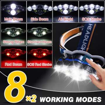 Elmchee Rechargeable Headlamp,18000 Lumen Bright 8 Led Head Lamp, 16 Modes Adjustable Motion Sensor Headlight with Red Light, Waterproof Head Flashlight for Outdoor Hiking Camping Blue
