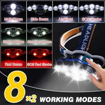 Elmchee Rechargeable Headlamp,18000 Lumen Bright 8 Led Head Lamp, 16 Modes Adjustable Motion Sensor Headlight with Red Light, Waterproof Head Flashlight for Outdoor Hiking Camping Blue