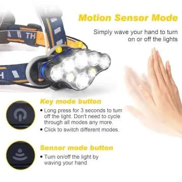 Elmchee Rechargeable Headlamp,18000 Lumen Bright 8 Led Head Lamp, 16 Modes Adjustable Motion Sensor Headlight with Red Light, Waterproof Head Flashlight for Outdoor Hiking Camping Blue