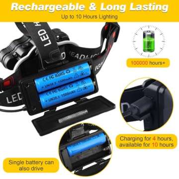 Elmchee Rechargeable Headlamp,18000 Lumen Bright 8 Led Head Lamp, 16 Modes Adjustable Motion Sensor Headlight with Red Light, Waterproof Head Flashlight for Outdoor Hiking Camping Blue