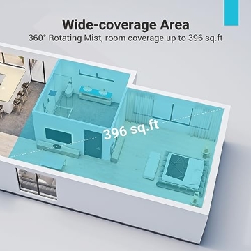 Livatro 4L Top Fill Humidifier for Bedrooms and Nurseries