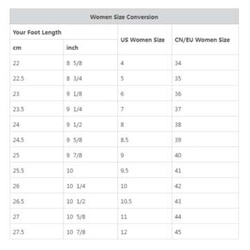 Keleimusi Chunky Block Platform Heels for Women