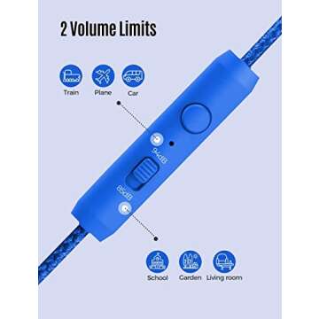 Rubussubg Kids Headphones with Microphone, Volume Limiter 85/94dB Over Ear Girls Boys Headphones for Teens with Audio Sharing, Wired Toddler Headset for Cellphone Tablet Kindle Travel School Airplane