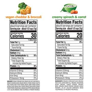 Happy Baby Organics Snackers Baked Grain Snack, 2 Flavor Veggie Variety Pack, 1.5 Ounce (Pack of 6)