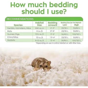 Carefresh Natural Paper Bedding for Small Pets 50L